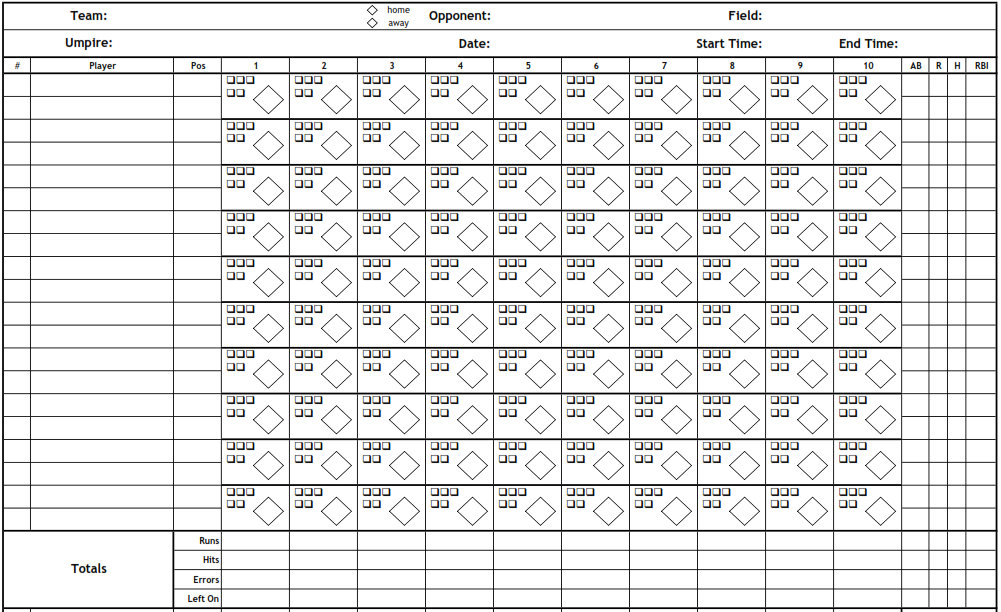 Printable PDF Baseball Scorecard Lineup Count Sheets