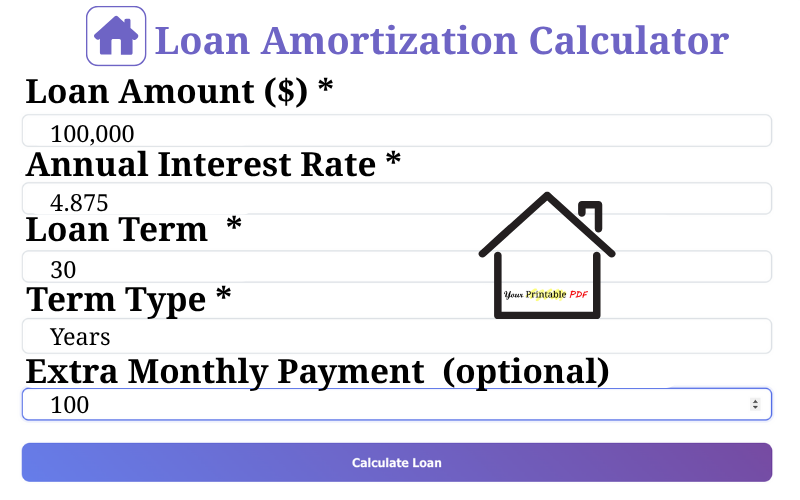 Loan  Amortization  Calculator
