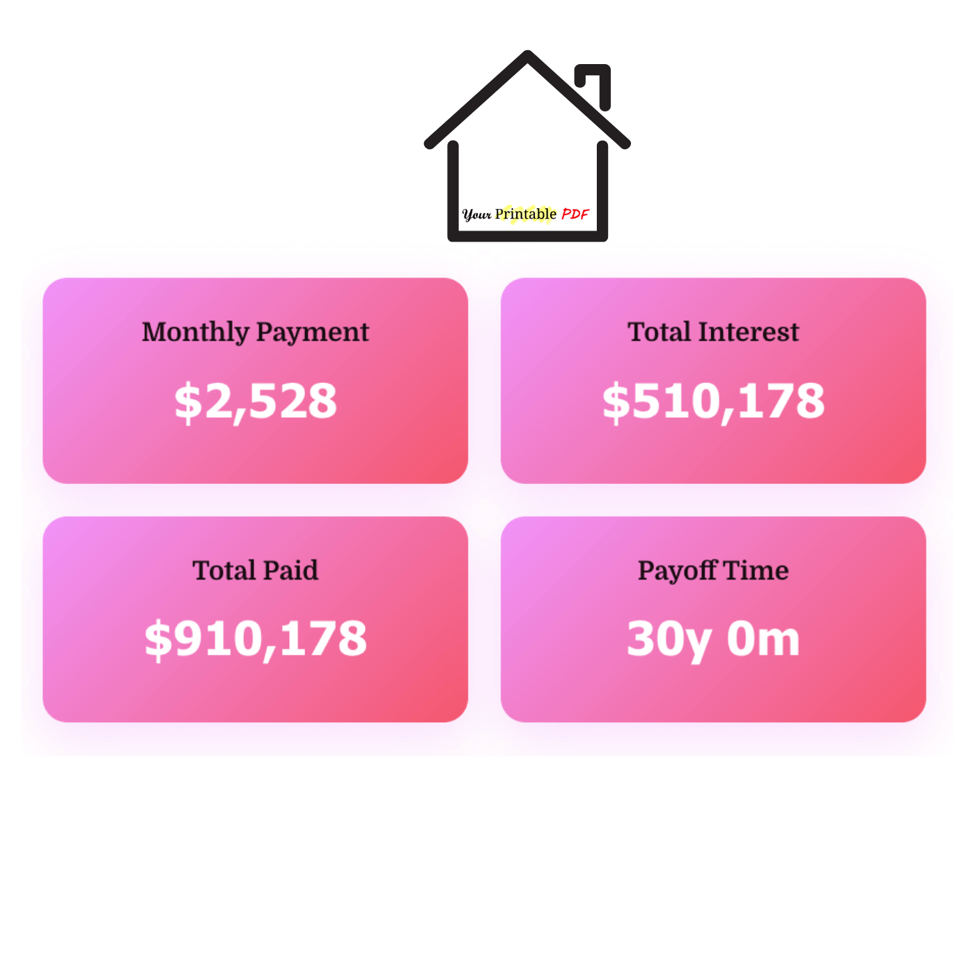 Free loan amortization calculator interface