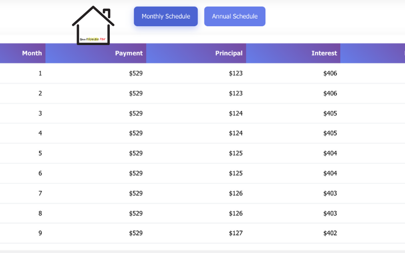 Amortization Loan Calculator